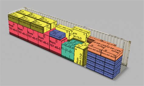 Optimize Pallet Loading With This Online Tool .